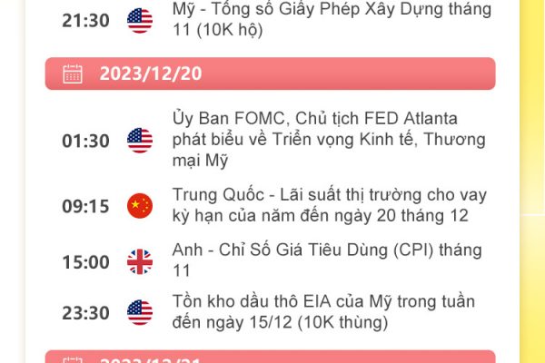 12/18-12/24 Lịch kinh tế