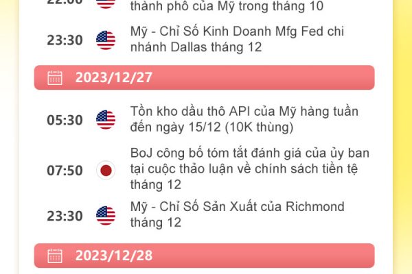 12/25-12/31 Lịch kinh tế