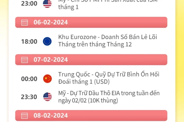 02/05-02/11 Lịch kinh tế