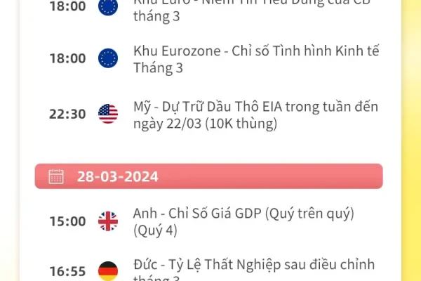 03/25-03/31 Lịch kinh tế