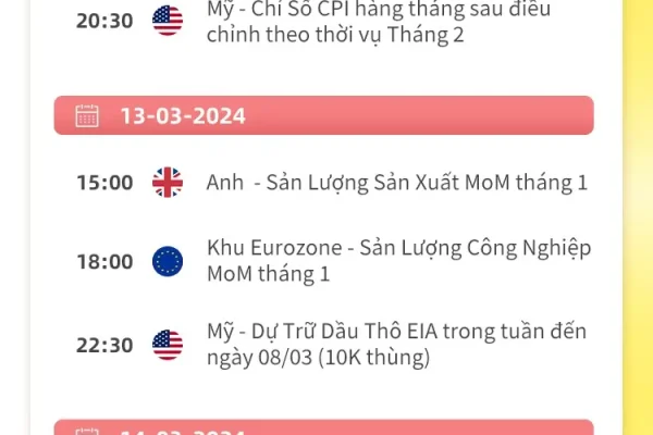 03/11-03/17 Lịch kinh tế