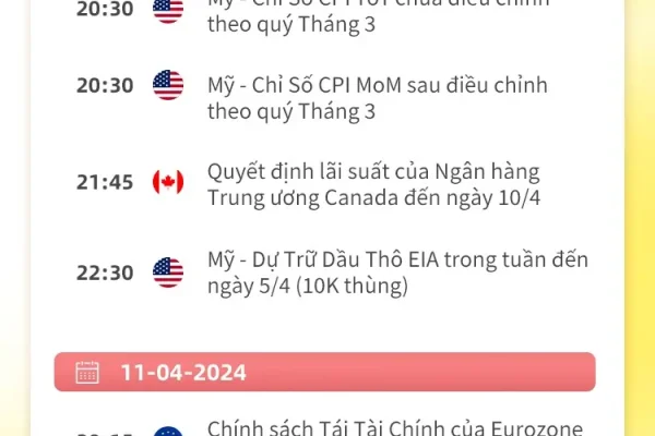 04/08-04/14 Lịch kinh tế