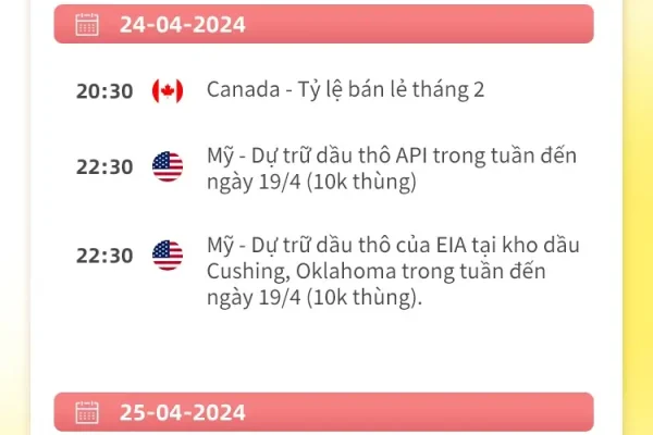 04/22-04/28 Lịch kinh tế