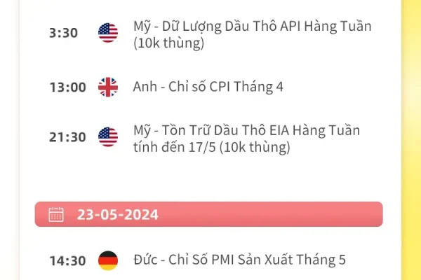 05/20-05/26 Lịch kinh tế