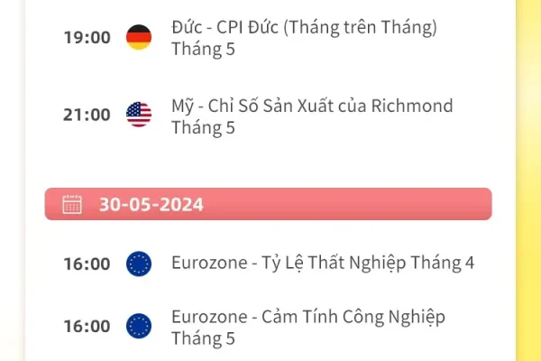 05/27-02/06 Lịch kinh tế