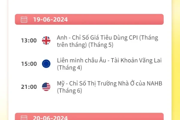 06/18-06/24 Lịch kinh tế