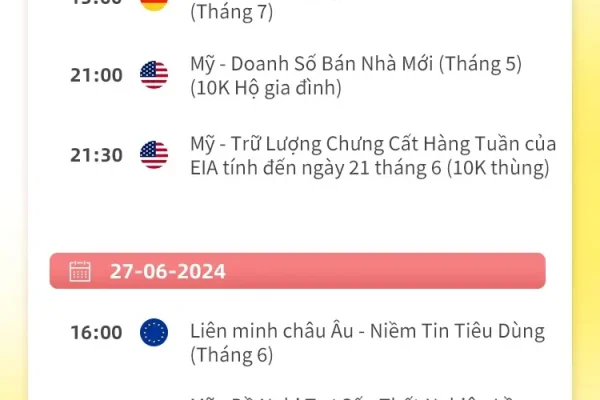 06/24-06/30 Lịch kinh tế