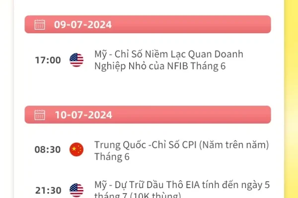 07/08-07/14 Lịch kinh tế