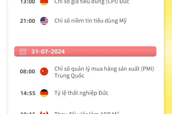 07/29-08/04 Lịch kinh tế