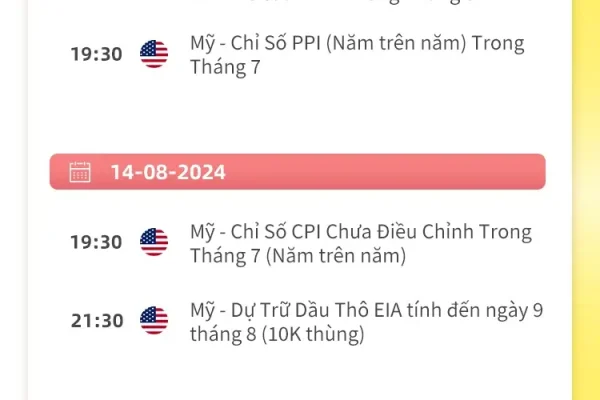 08/12-08/18 Lịch kinh tế