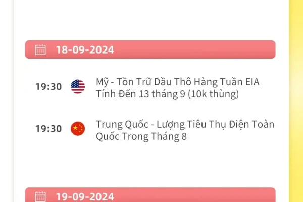 09/16-09/22 Lịch kinh tế