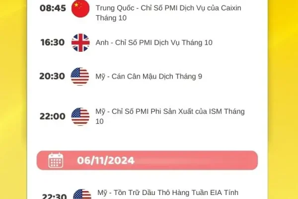 11/4-11/10 Lịch kinh tế